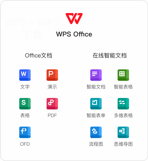 office wps怎么下载？ 一