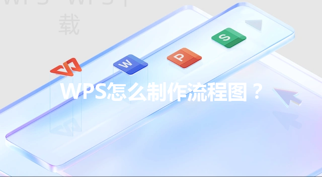 WPS怎么制作流程图? 9 WPS怎么制作流程图? 三
