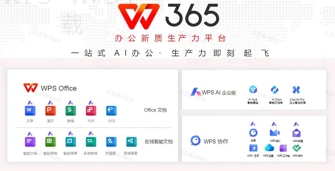 WPS怎么压缩PDF? 7 WPS怎么压缩PDF? 一